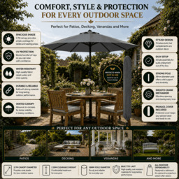 Rackhams Garden Parasol Table Umbrella 2.7M Crank Handle, UV40 Protection, Includes Protection Cover, Robust Steel - Dark Grey - thumbnail 3
