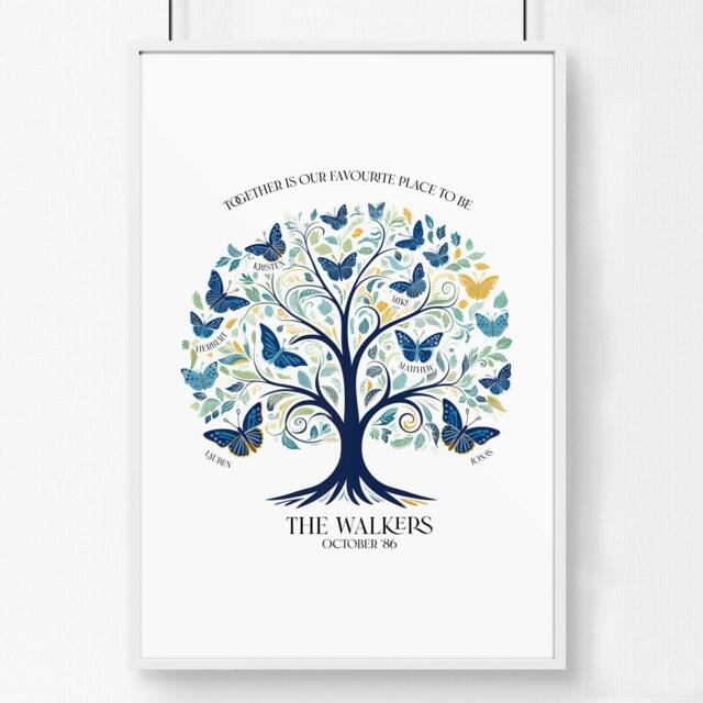 Rackhams Print For Living Room - Set of 1 Botanical Wall art Prints - A3 11.69 x 16.54 in / 29.7 x 42 cm - Satin Photo paper 280 gsm - White Frame - image 1