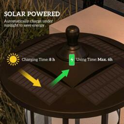 Rackhams Set of Two 1.8m Traditional Style Solar Lamp Posts - Black - thumbnail 3