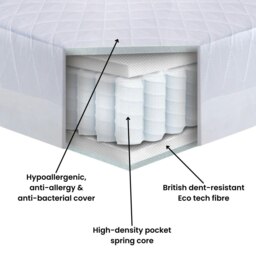 Rackhams Harmony Pocket Spring Baby Mattress 140x70x10cm - thumbnail 3