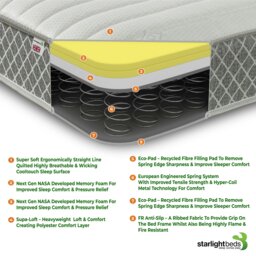 Rackhams Nebraska Hybrid Mattress - Soft Feel Quilted Cool Touch Surface - Grey - 1 - European Double Mattress (140cm x 200cm) - thumbnail 4