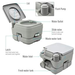 Rackhams 10L Plastic Portable Toilet - Grey - Grey - thumbnail 4