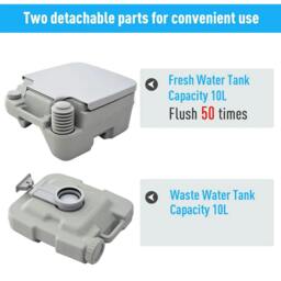Rackhams 10L Plastic Portable Toilet - Grey - Grey - thumbnail 6