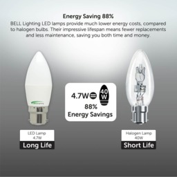 Rackhams B22 Bayonet LED Candle 4.7W Energy Saving Light Bulbs - Pack of 3 - thumbnail 5