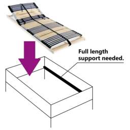 Rackhams Slatted Bed Base with 42 Slats 7 Zones 70x200 cm - thumbnail 6