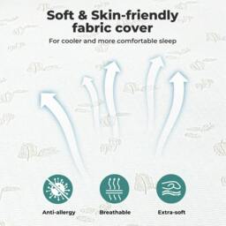 Rackhams Memory Foam Mattress Topper 7cm Single Double Dual Layer Washable Non Slip - Super King - thumbnail 6