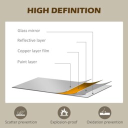 Rackhams Modern Arch Window Wall Mirror for Living Room Bedroom - thumbnail 5