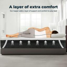Rackhams Thick Mattress Topper Single Double King 10cm Deep Microfibre Washable - 190cm x 135cm / Double - thumbnail 5