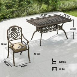 Rackhams Outdoor Dining Set with Cushions, Parasol Hole, Bronze Tone - Not applicable - Not applicable - Cast Aluminium, Polyester, Sponge - thumbnail 4