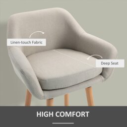 Rackhams 2 PCs Upholstered Bucket Seat Bar Stools w/ Solid Wood Legs Beige - Grey - thumbnail 5