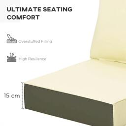 Rackhams Outdoor Seat and Back Cushion Set Patio Deep Seating Chair Replacement Cushion - thumbnail 5