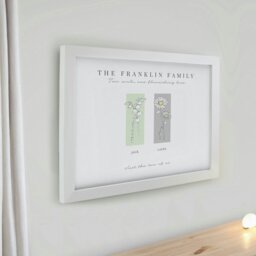 Rackhams Personalised Birth Flower Family of 2 White Framed Print - thumbnail 2