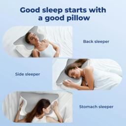 Rackhams Ergonomic Memory Foam Pillow Cervical Neck Shoulder Orthopedic Pain Relief - thumbnail 3