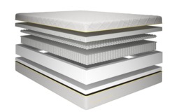 Rackhams Memory Zone 3000 Pocket Mattress - Small Double - thumbnail 4
