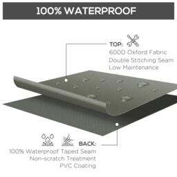 Rackhams Large Square Patio Garden Furniture Set Cover 600D Oxford Waterproof, 230 x 230 x 70cm, Grey - thumbnail 4