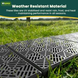Rackhams My Garden Interlocking Decking Tiles Outdoor - 30x30cm 10 Pack Garden Plastic Tiles Weather-Resistant, Easy Install - Grey - thumbnail 6
