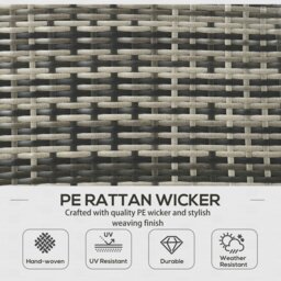 Rackhams Rattan Garden Furniture Sofa Set, 2 Armchairs 2 Table Grey - Grey - Grey - thumbnail 5