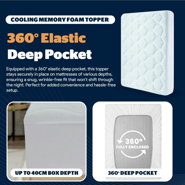 Rackhams Cooling Mattress Topper - White - Super King - image 1