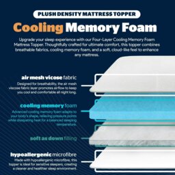 Rackhams Cooling Mattress Topper - White - Super King - thumbnail 4