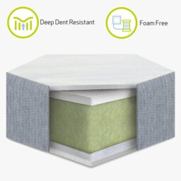 Rackhams Cool Ecoflow Baby Mattress 140x70x10cm - thumbnail 2