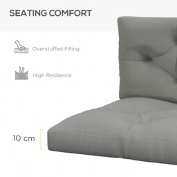 Rackhams 2 Seater Outdoor Seat Cushions and Back for Pallet, Light Grey - thumbnail 6