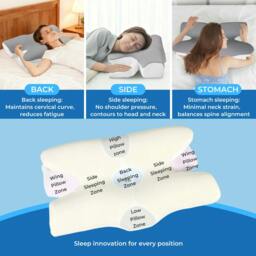 Rackhams Ergonomic Horn Pillow for Neck Shoulder Pain Relief Side Sleeper Support - thumbnail 4