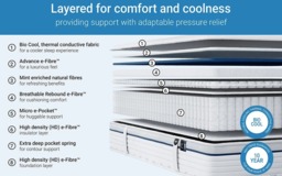 Rackhams Bio Cool Hybrid 2000 e-Pocket Mattress - Small Double - thumbnail 6
