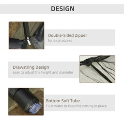 Rackhams 3(M) Garden Umbrella Parasol  Patio Table Mosquito Net Cover Screen Bug Netting Cover - thumbnail 4