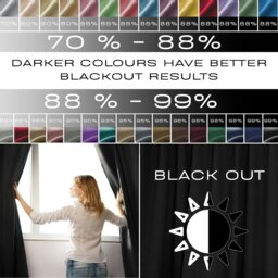 Rackhams Off White Lined Blackout Eyelet Curtains - 46 x 54 Inch Drop - 2 Panel - thumbnail 4