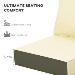 Rackhams Outdoor Seat and Back Cushion Set, Deep Seating Chair Cushion, Beige - thumbnail 5