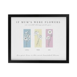 Rackhams Personalised Birth Flower Family of 3 Black Framed Print - thumbnail 4