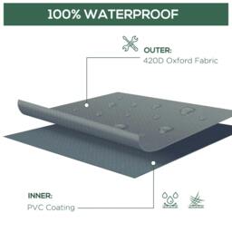 Rackhams Garden Furniture Cover, Waterproof Windproof 420D Heavy Duty Oxford Fabric Rattan Furniture Cover, Rectangular Outdoor Table Chair Set Cover - thumbnail 5