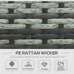 Rackhams 4 Seater Rattan Garden Furniture Sofa Set with Glass Coffee Table - Grey - thumbnail 3