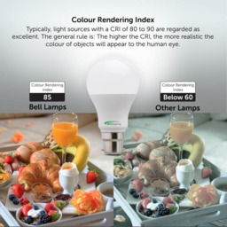 Rackhams Dimmable B22 Bayonet Energy Saving LED Light Bulbs GLS 8.1W - Pack of 3 - thumbnail 6