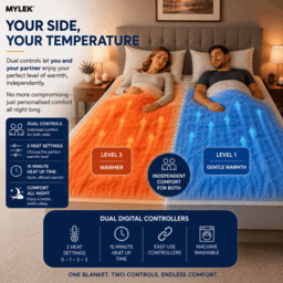 Rackhams Electric Blanket Super King Size Bed Premium Fleece Underblanket Dual Control with Elasticated Skirt - thumbnail 5