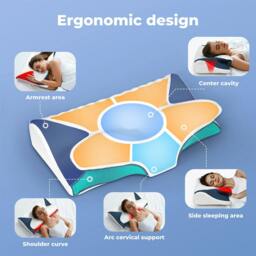 Rackhams Cervical Contour Memory Foam Pillow Side Sleeper for Neck Pain Relief - thumbnail 4