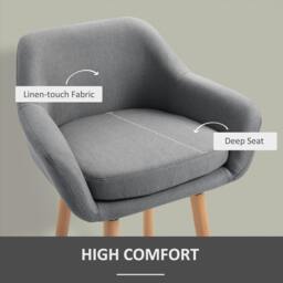 Rackhams Set of 2 Bar Stools Modern Upholstered Seat Bar Chairs w/ Metal Frame, Solid Wood Legs Living Room Dining Room Fabric Furniture - Grey - thumbnail 6