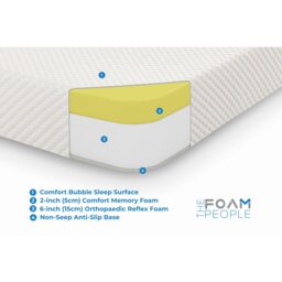 "Rackhams Comfort Bubble Memory Mattress - 8"" Deep, Supreme Softness - White - 1 - 2ft6 Small Single Mattress (75cm x 190cm)" - thumbnail 4