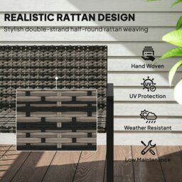 Rackhams Rattan Garden Bench Loveseat with Quick-Drying Padding, Mixed Grey - thumbnail 5