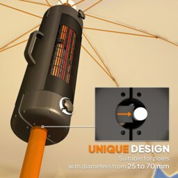 Rackhams Electric Parasol Mounted Patio Heater, Outdoor Heater, 2 Setting - Black - Dia. 20 x 70H cm - thumbnail 4