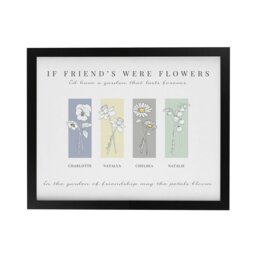 Rackhams Personalised Birth Flower Family of 4 Black Framed Print - thumbnail 4