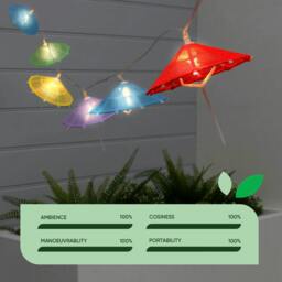 Rackhams 10-Piece Solar String Lights – 2m Cocktail Umbrella LED Lights - thumbnail 5