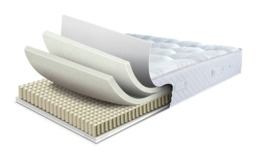 Rackhams Classic Ortho 800 Pocket Mattress - Single - thumbnail 3