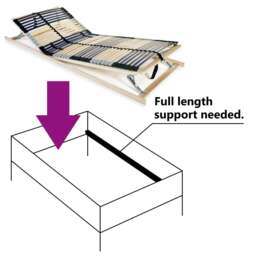 Rackhams Slatted Bed Base with 42 Slats 7 Zones 70x200 cm - thumbnail 5
