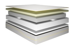 Rackhams Memory Zone 2000 Pocket Mattress - Double - thumbnail 4