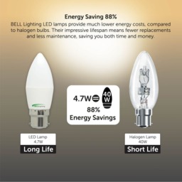 Rackhams B22 Bayonet LED Candle 4.7W Energy Saving Light Bulbs - Pack of 6 - thumbnail 6