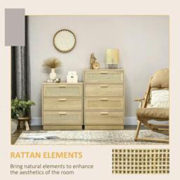 Rackhams Chest of Four Rattan Weave Panel Drawers - Wood-Effect - thumbnail 5