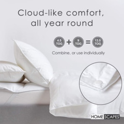 Rackhams Goose Feather and Down All Season Duvet - King - thumbnail 5