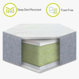 Rackhams Cool Ecoflow Baby Mattress 140x70x10cm - 120x60cm - thumbnail 2