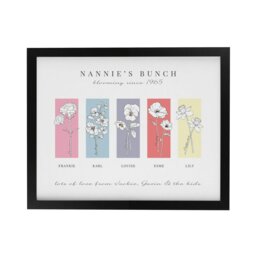 Rackhams Personalised Birth Flower Family of 5 Black Framed Print - thumbnail 4